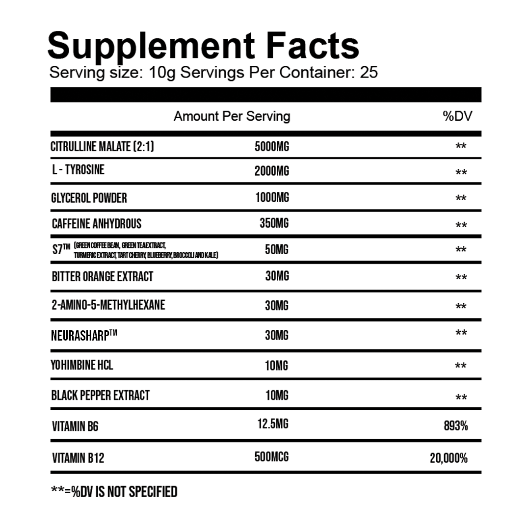 War Torn labz Nutrition Information Divinity